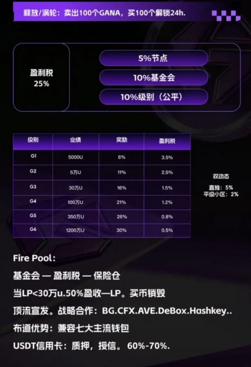 原文相关图片2