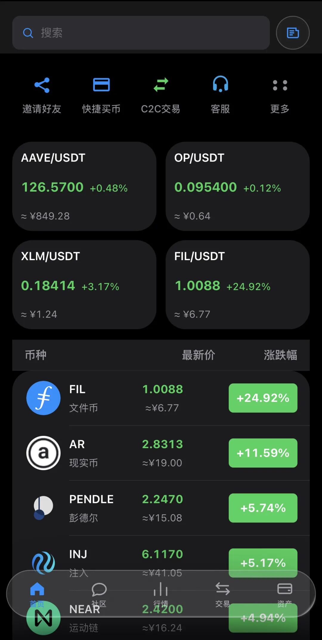 原文相关图片5