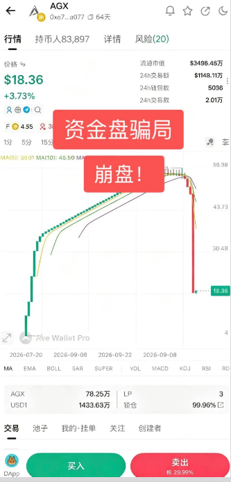 原文相关图片1