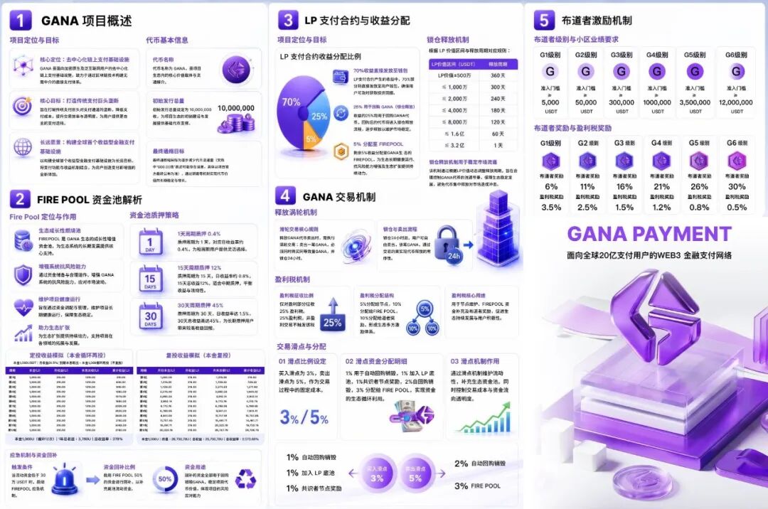 原文相关图片4