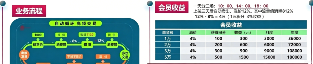 原文图片