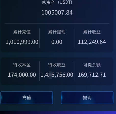 原文相关图片4