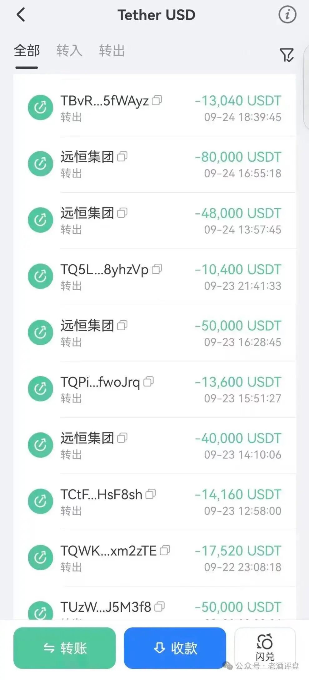原文相关图片6