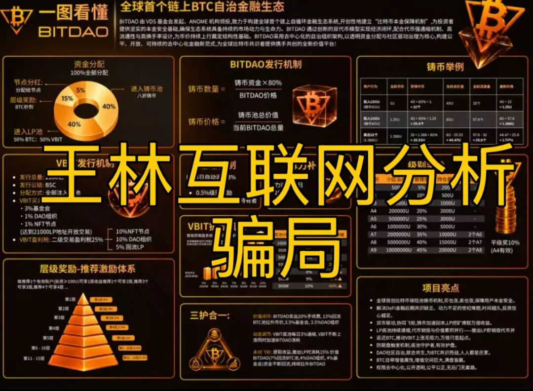 原文相关图片2