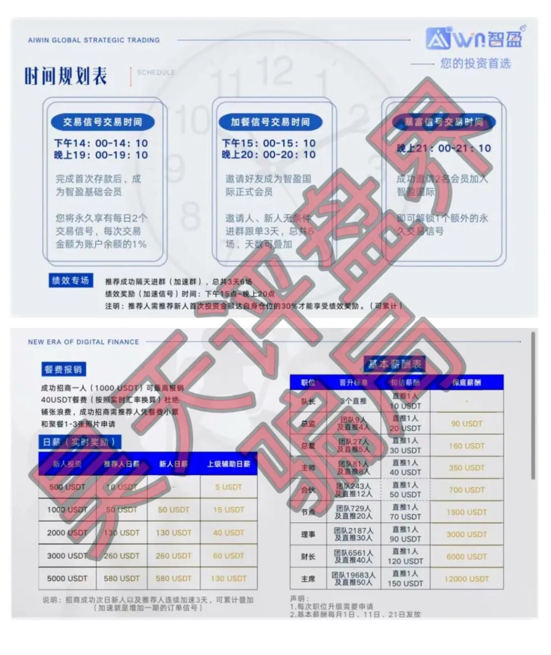 原文相关图片4