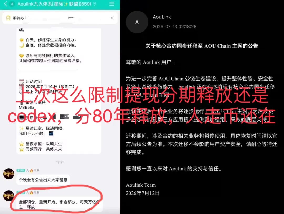原文相关图片2