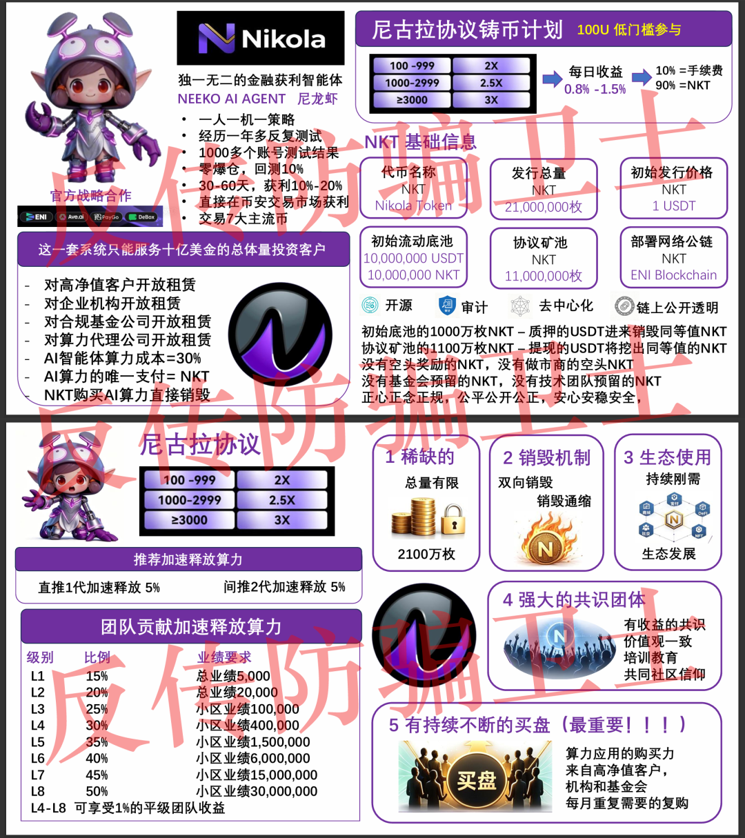 原文相关图片2