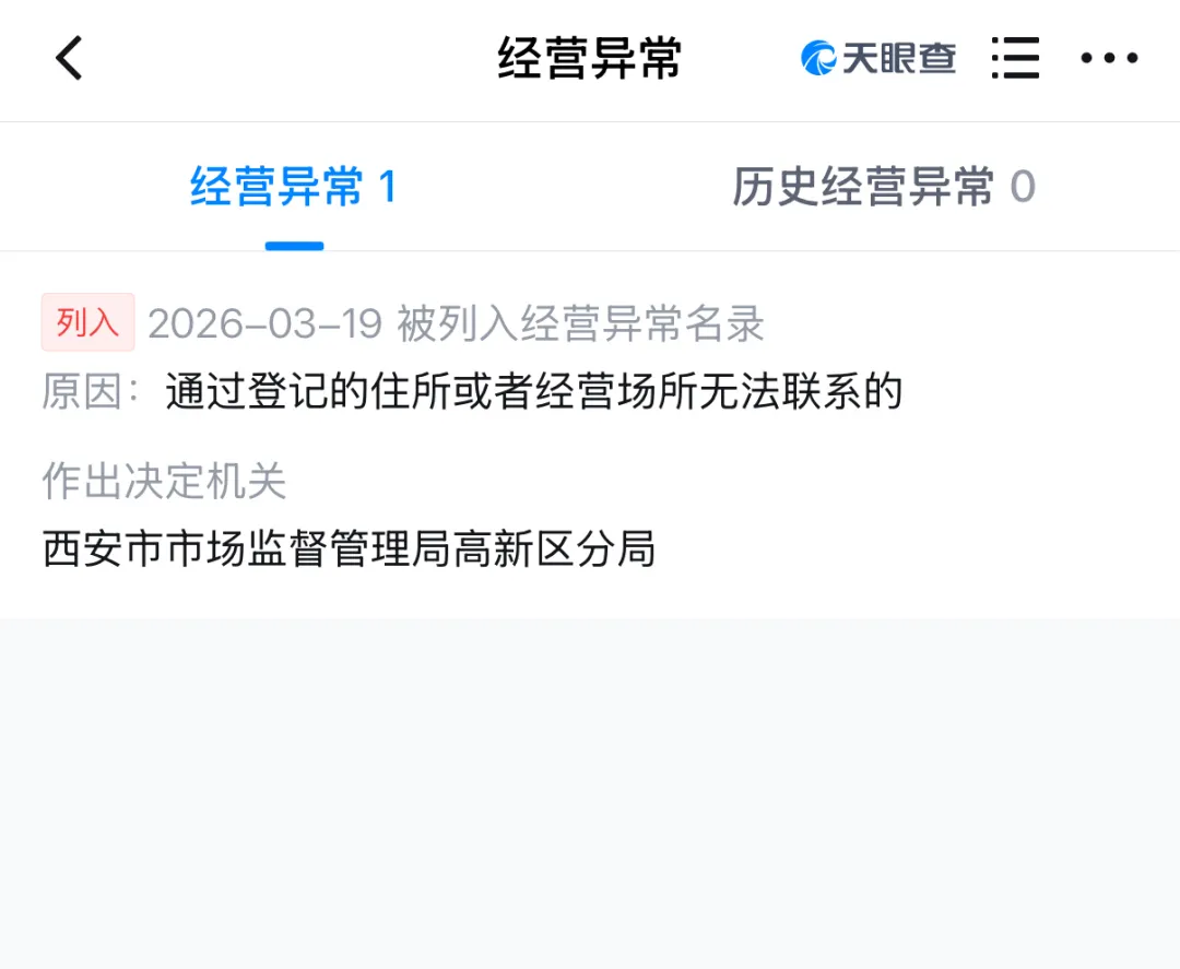 原文相关图片5
