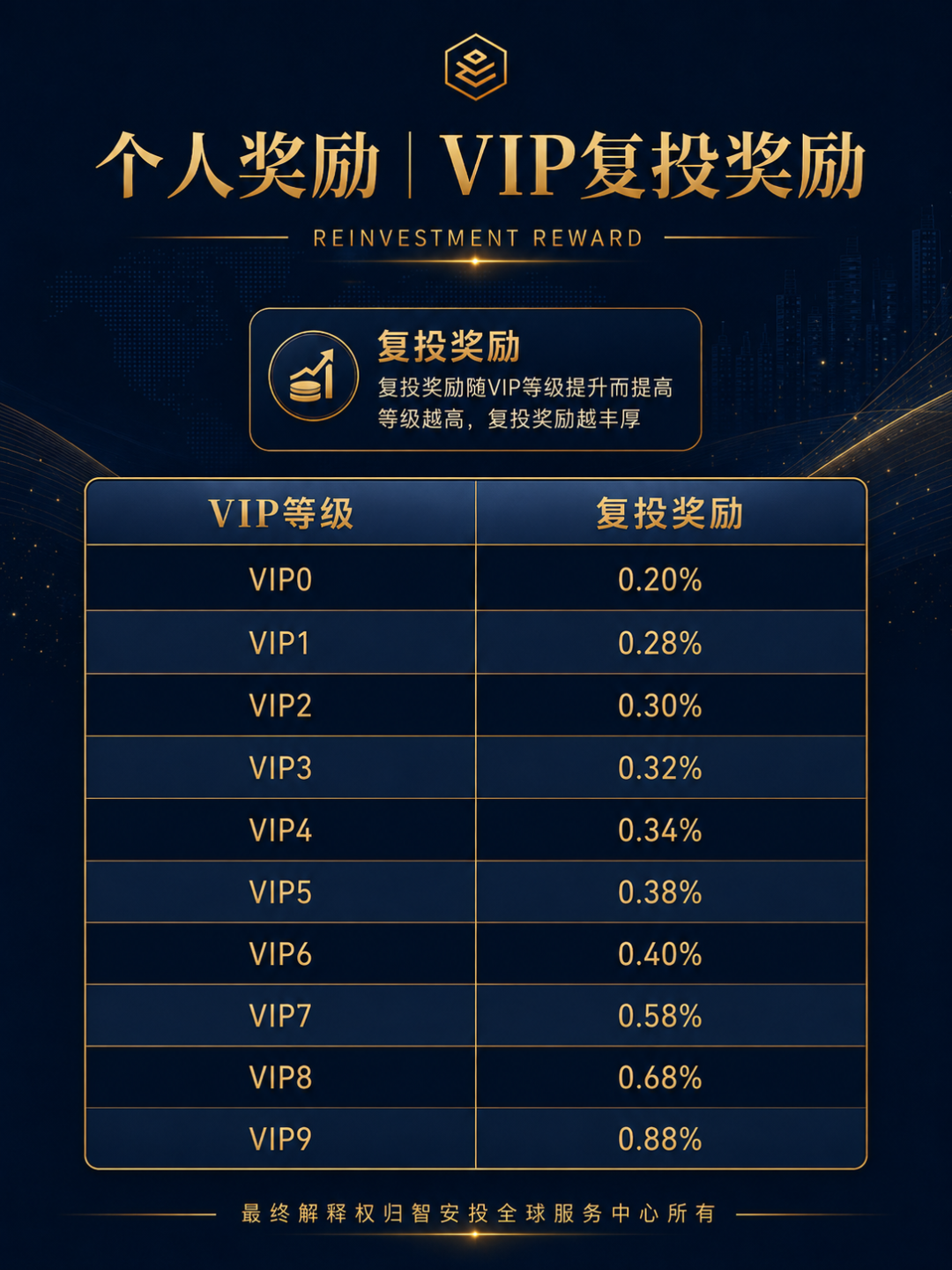 原文相关图片4