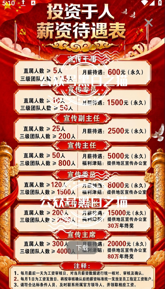 原文相关图片7
