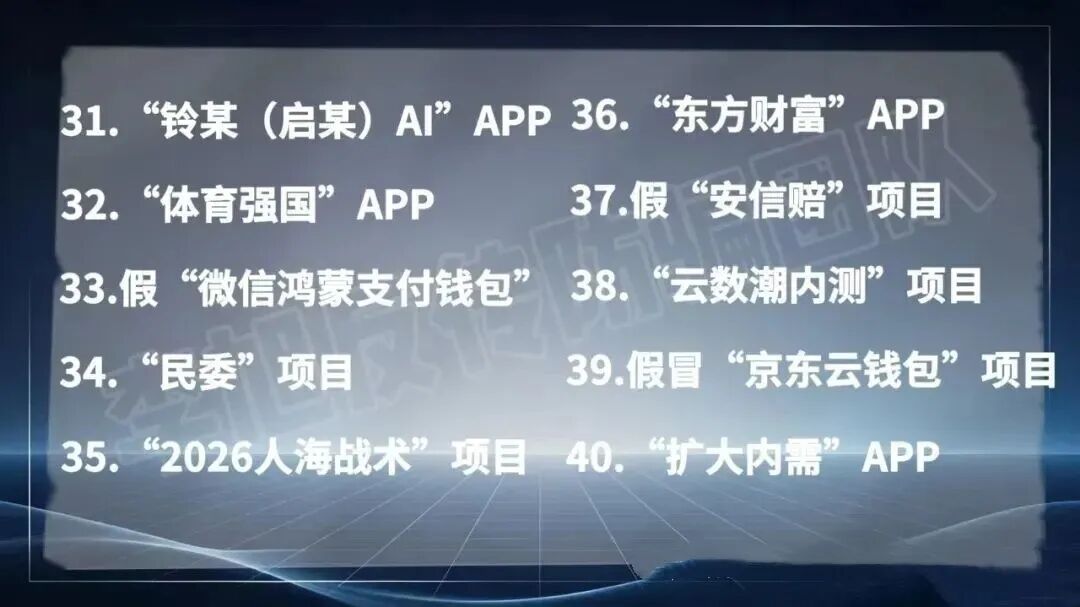 原文相关图片5