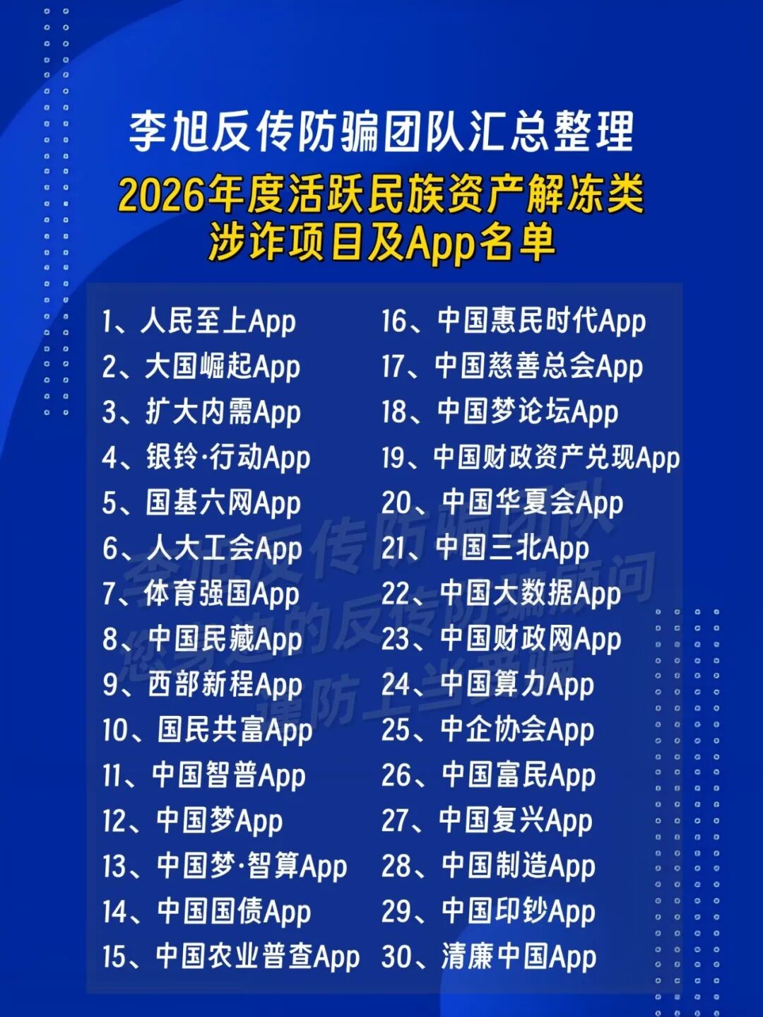 原文相关图片2