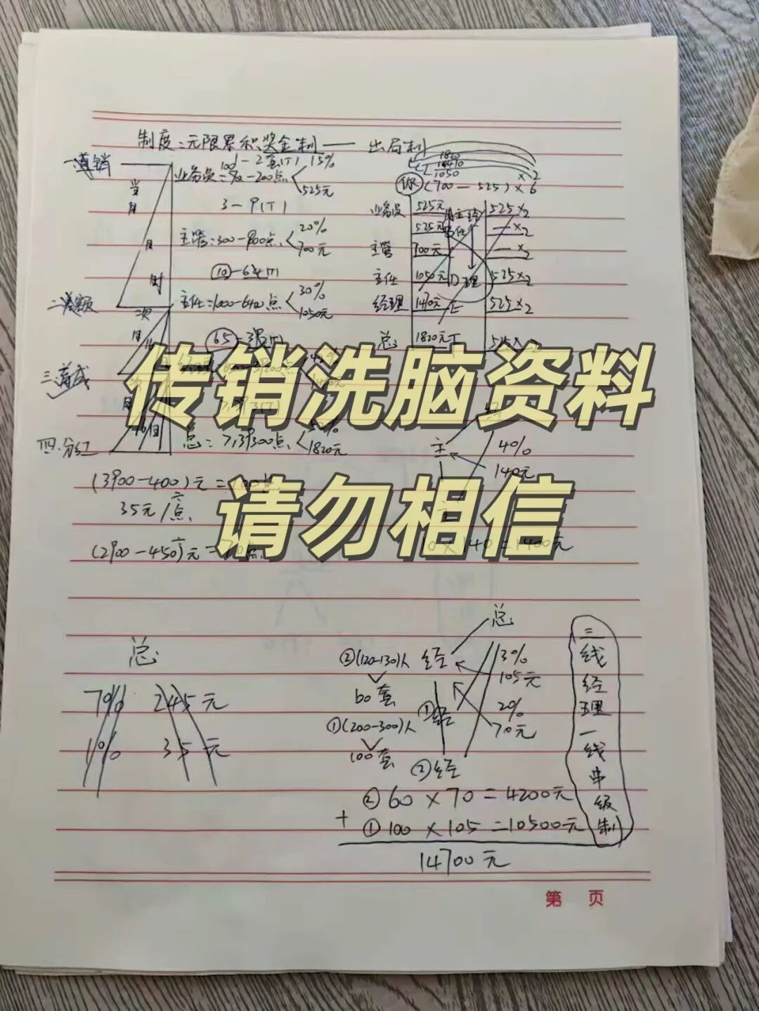 原文相关图片2