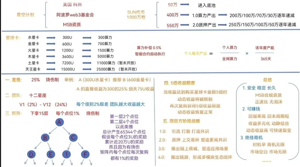 原文相关图片1
