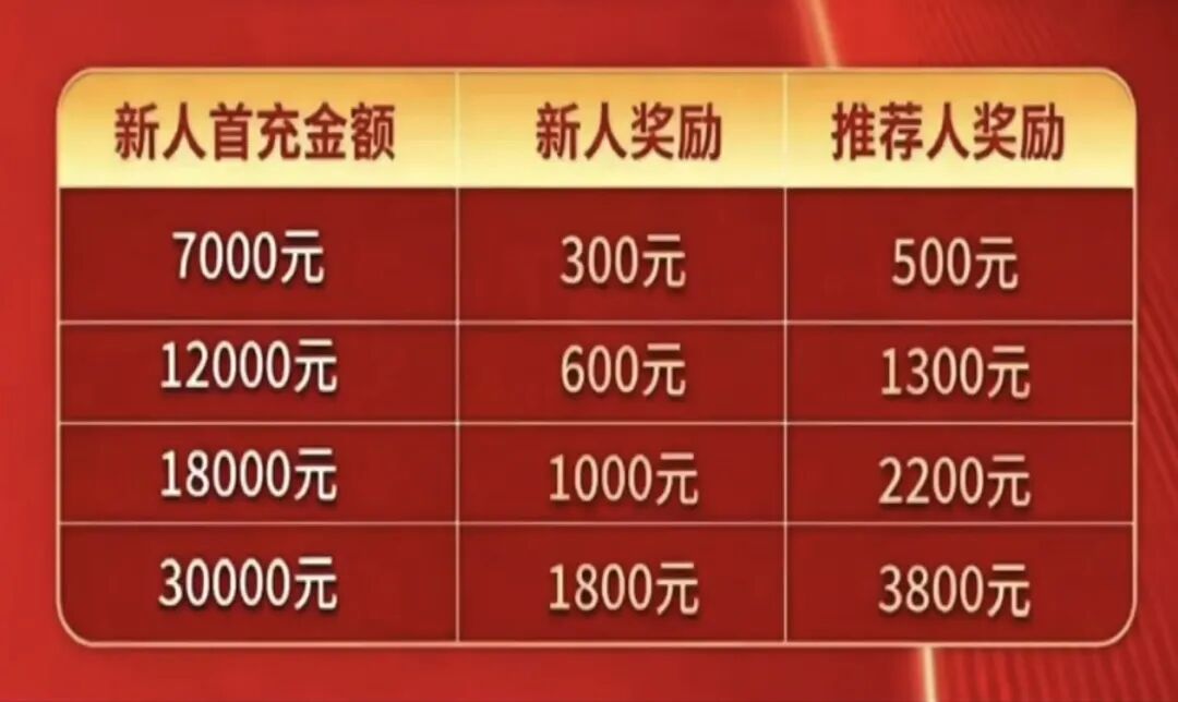 原文相关图片1