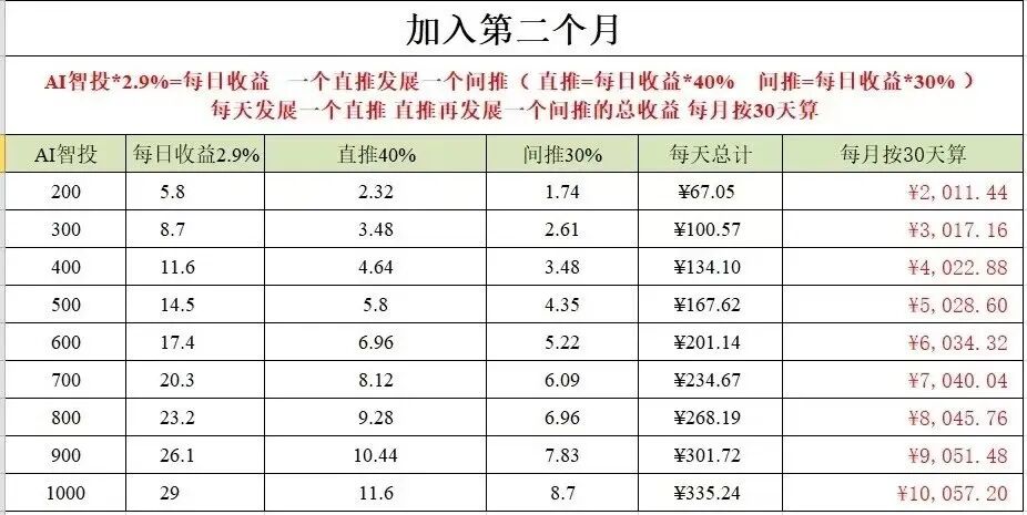 原文相关图片4