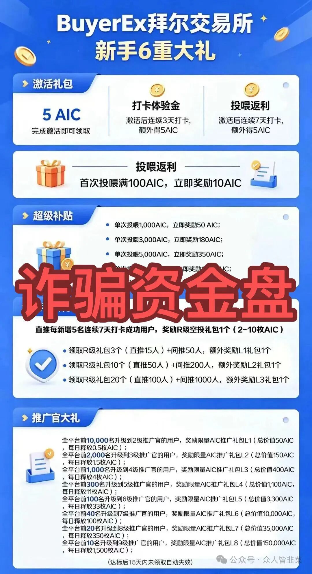 原文相关图片1
