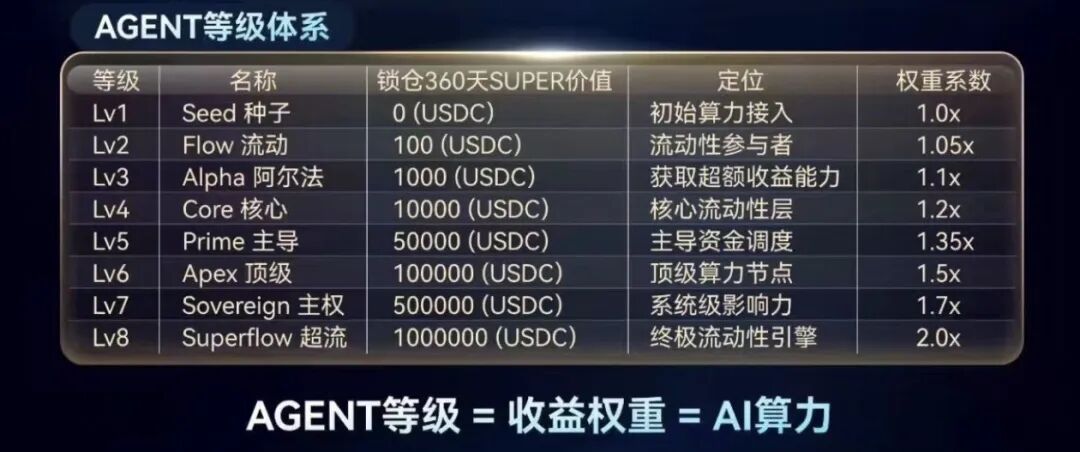 原文相关图片3