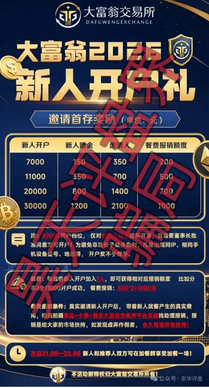 原文相关图片2