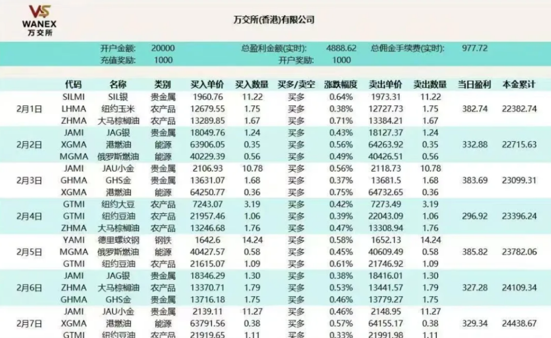 原文相关图片6