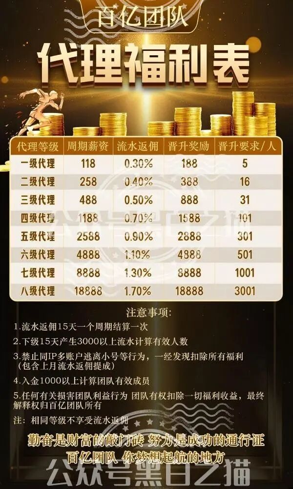 原文相关图片8