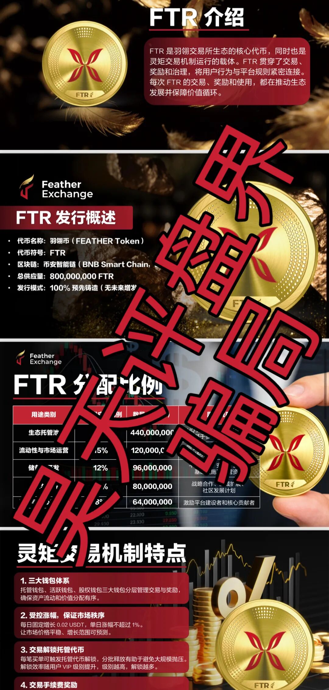 原文相关图片2