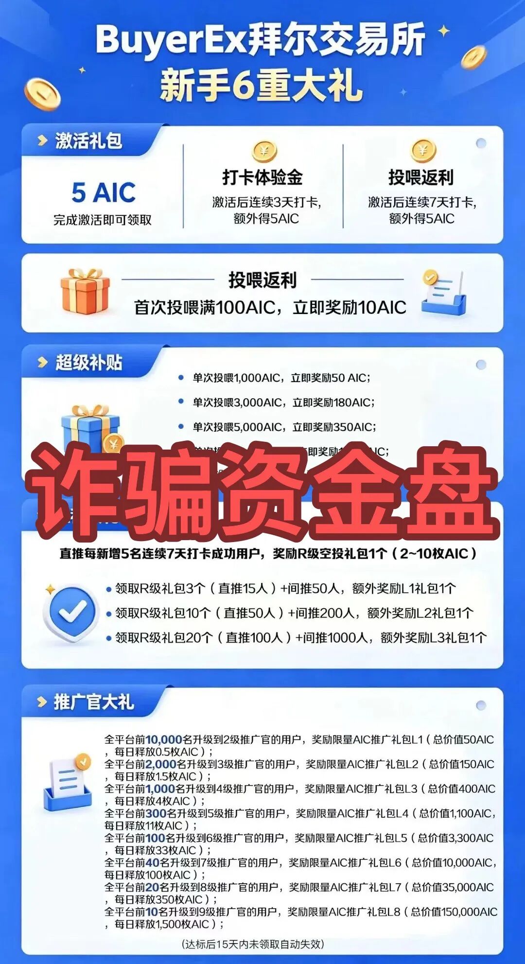原文相关图片1