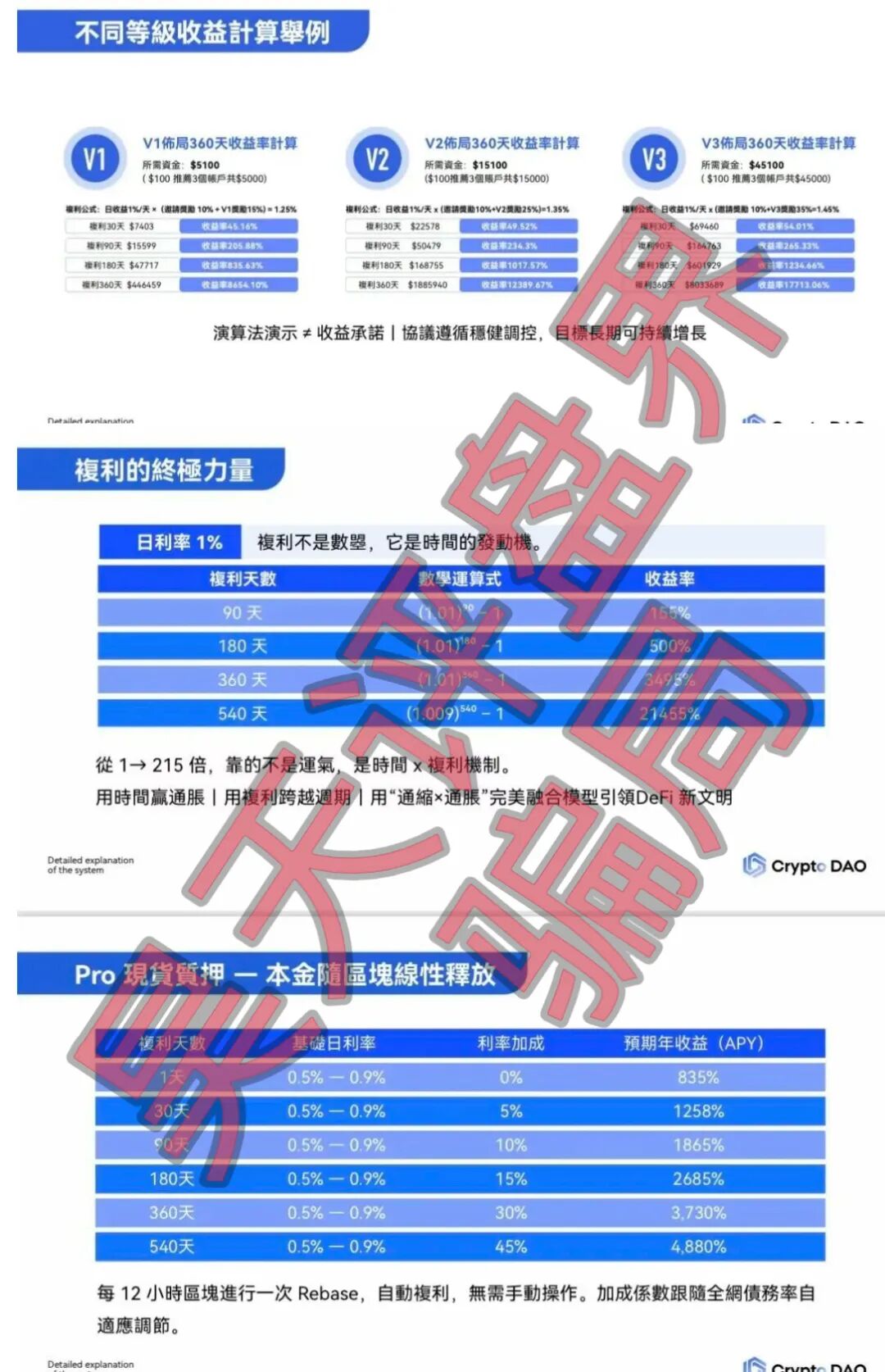 原文相关图片3