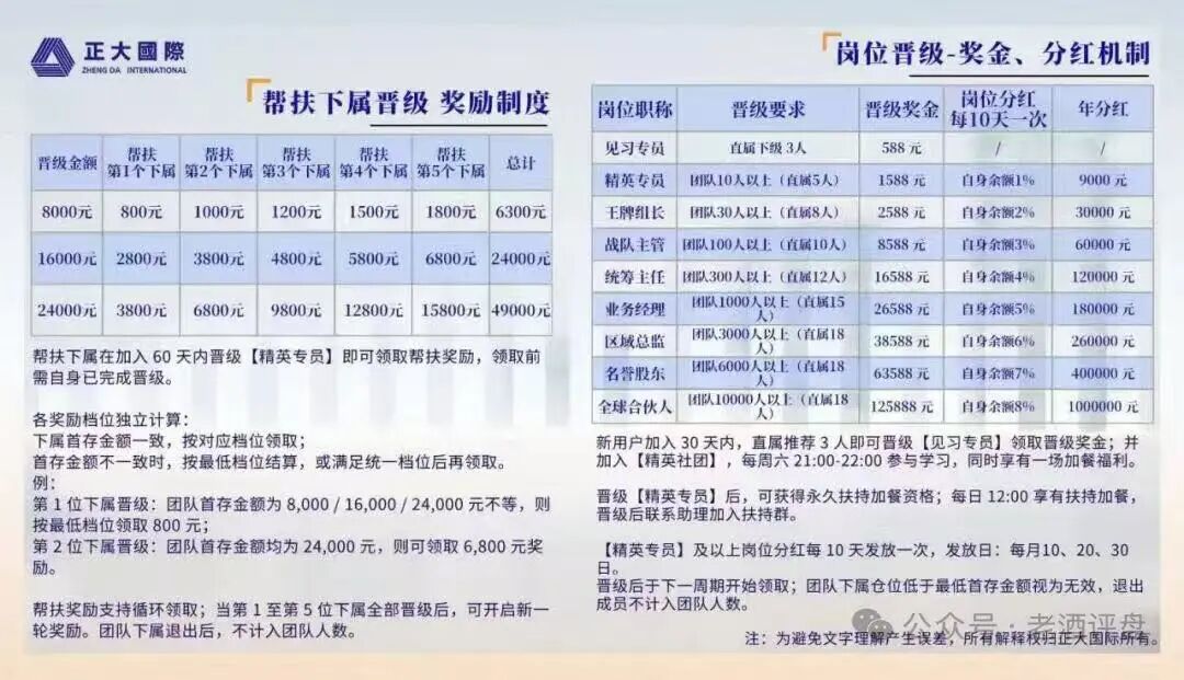 原文相关图片4