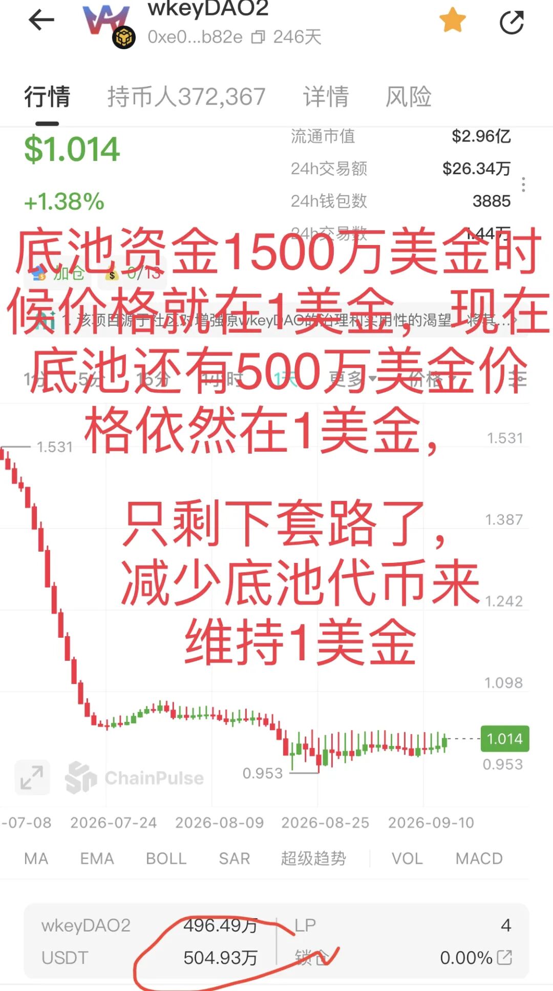 原文相关图片2