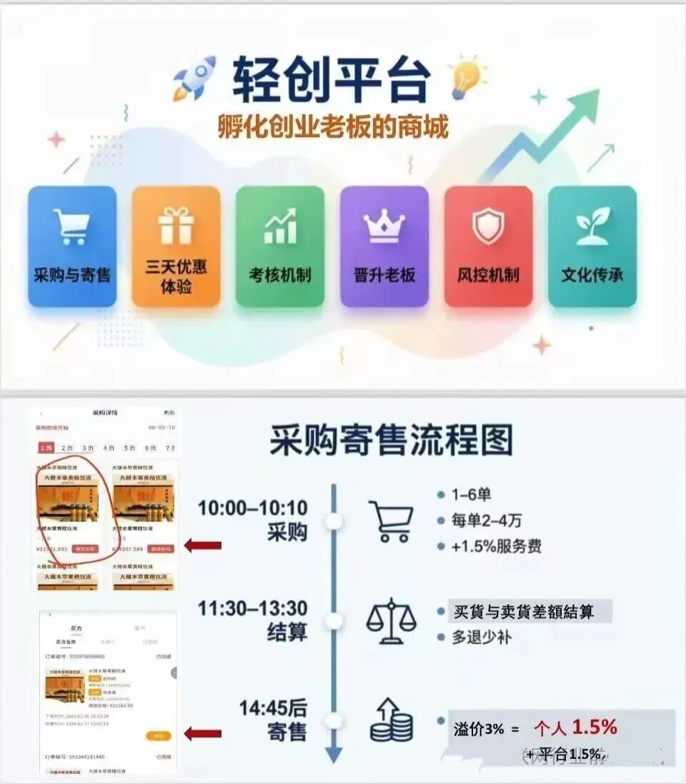 原文相关图片1