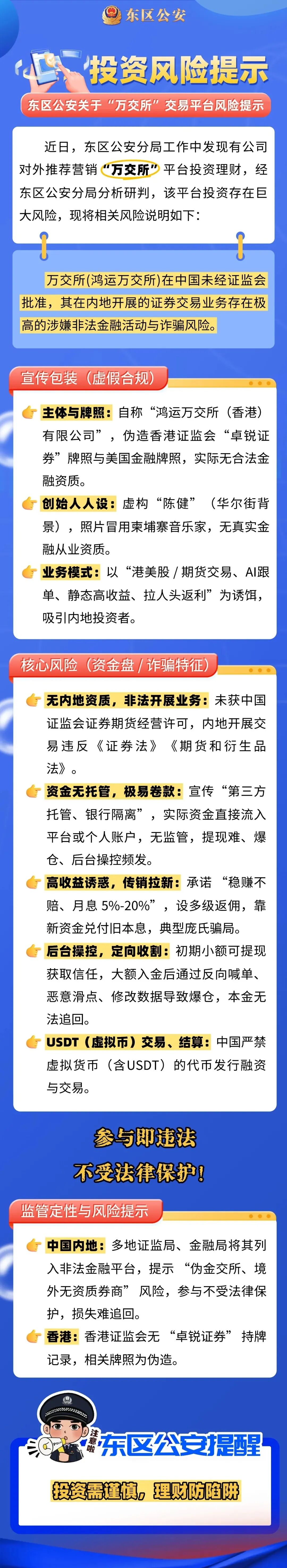 原文相关图片5