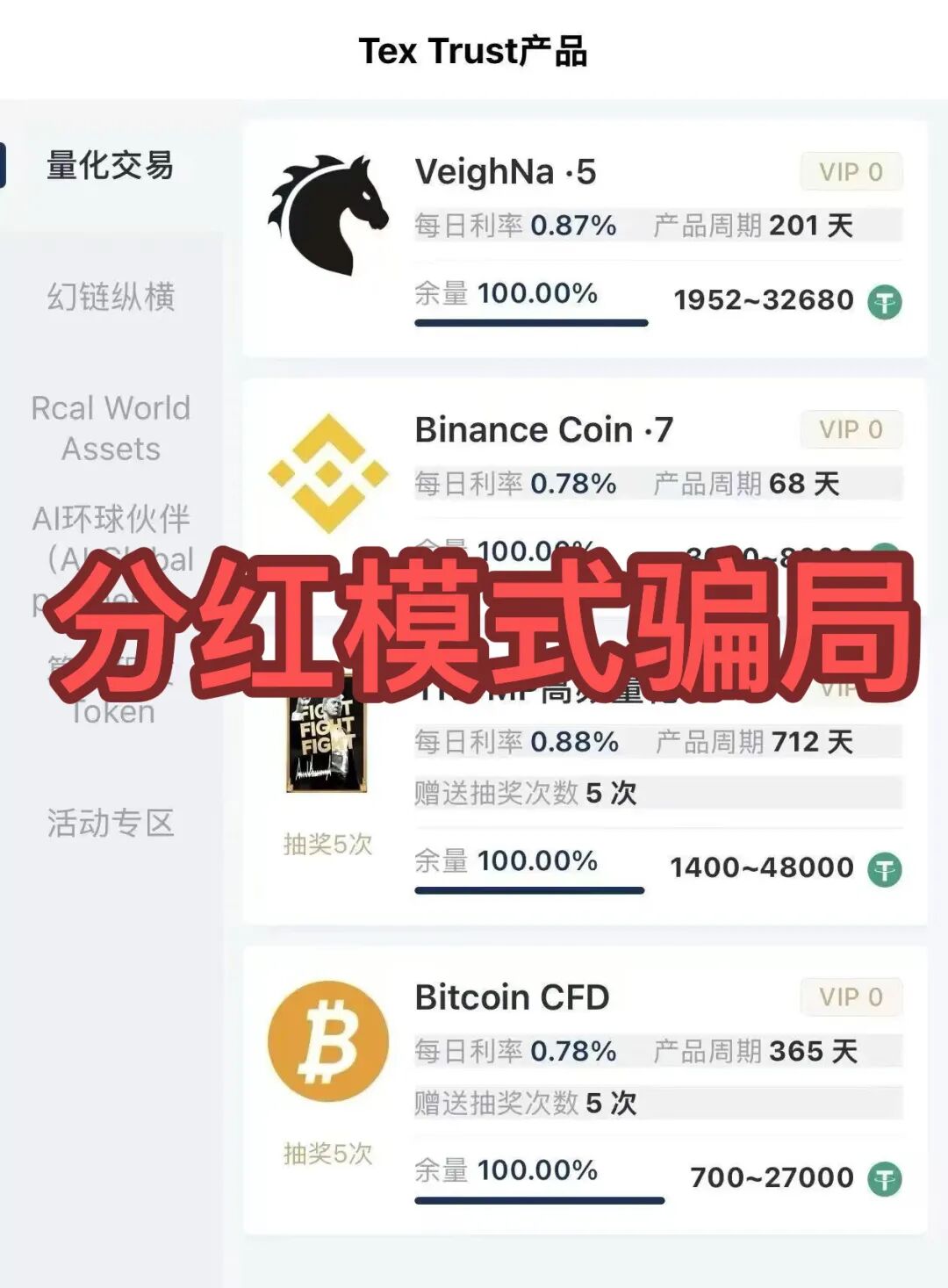 原文相关图片1