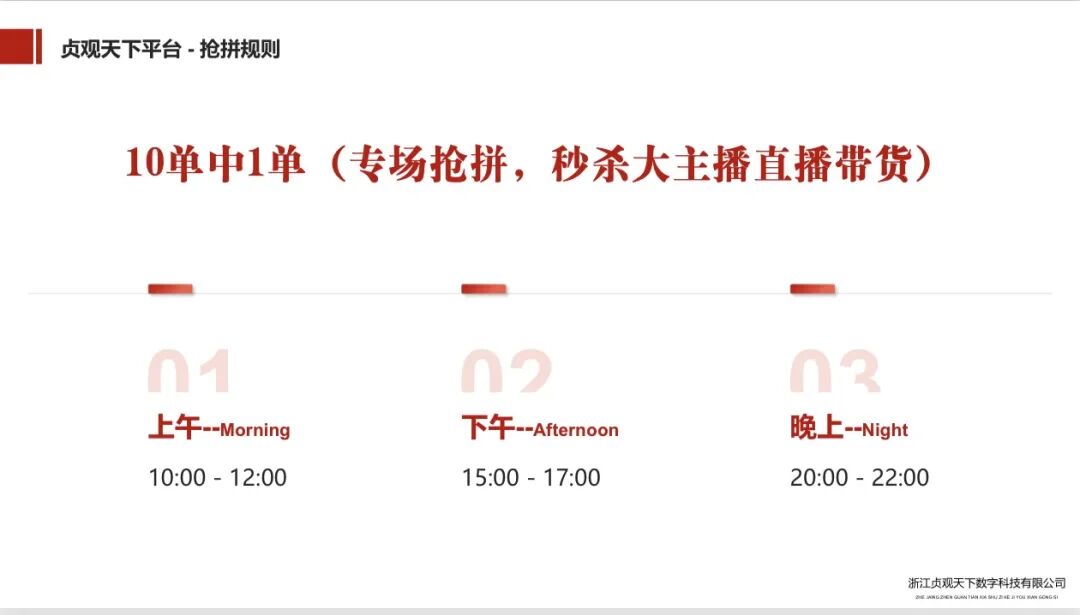 原文图片