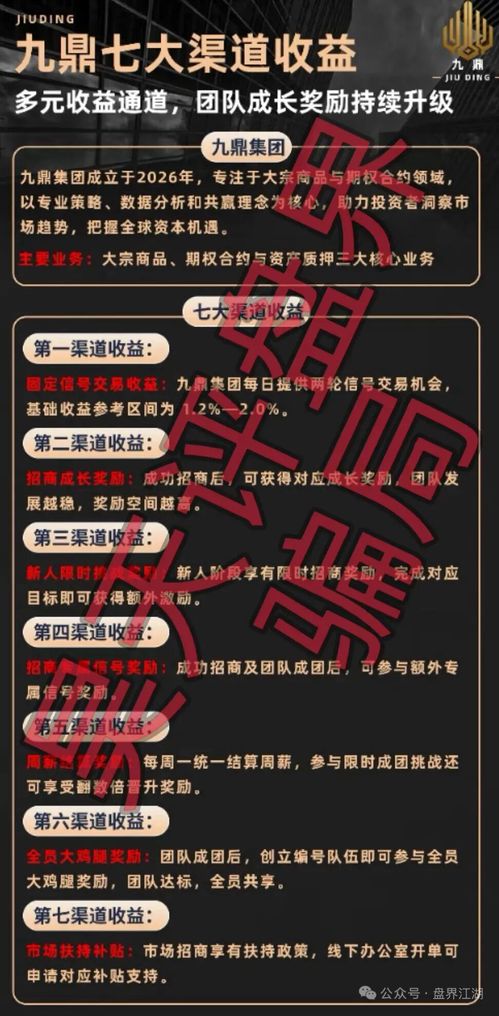 原文相关图片5