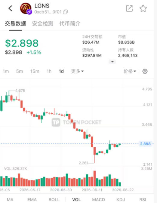 原文图片