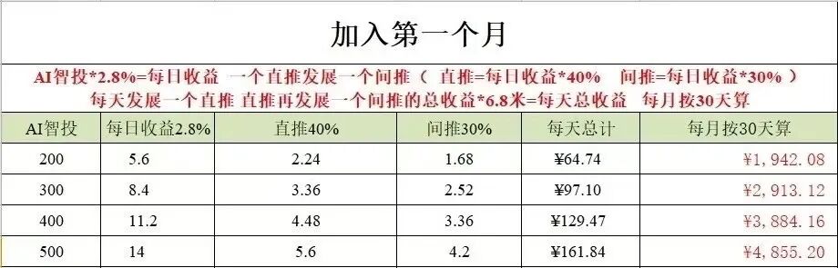 原文图片