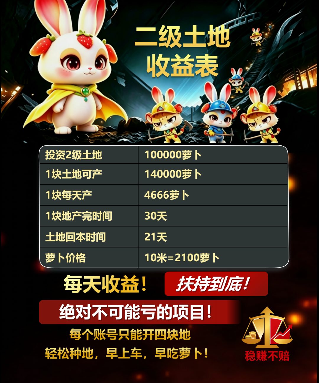 原文相关图片4