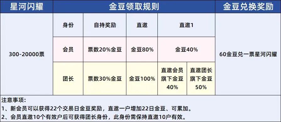 原文相关图片3