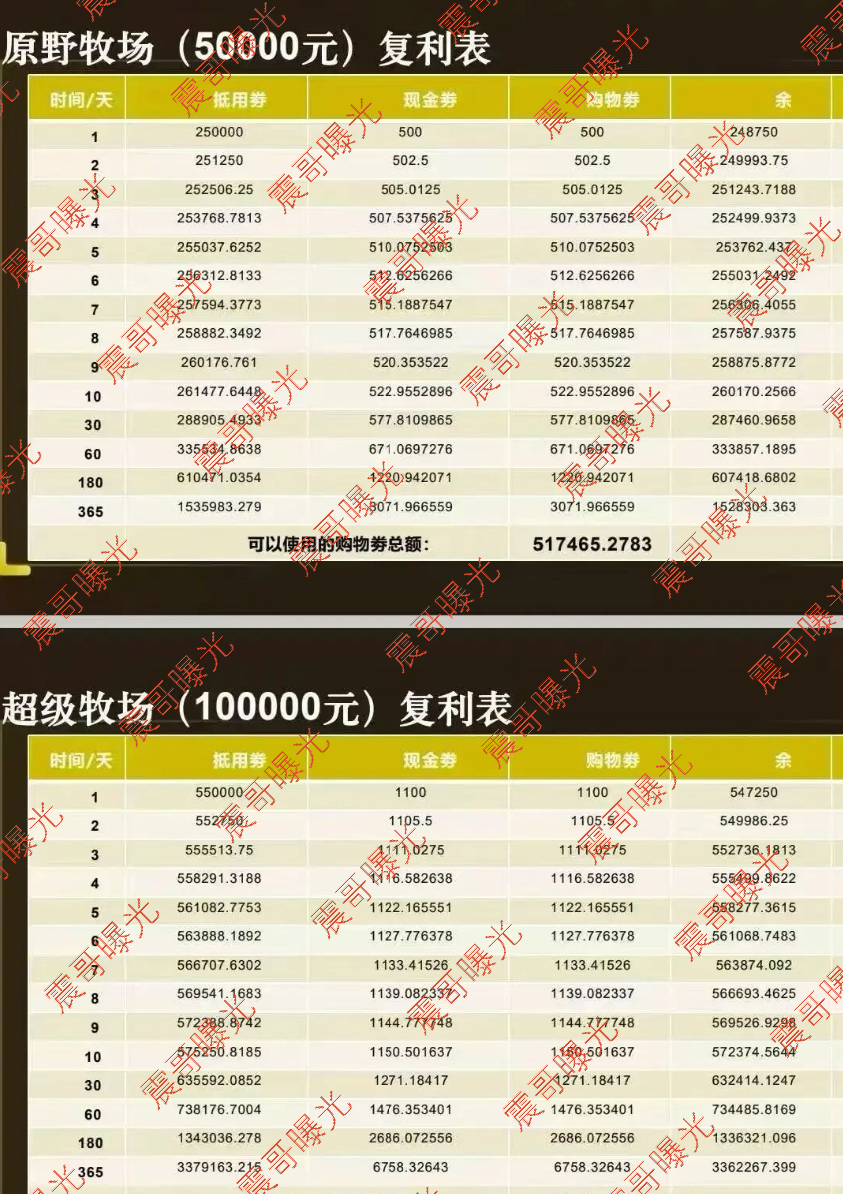 原文相关图片2