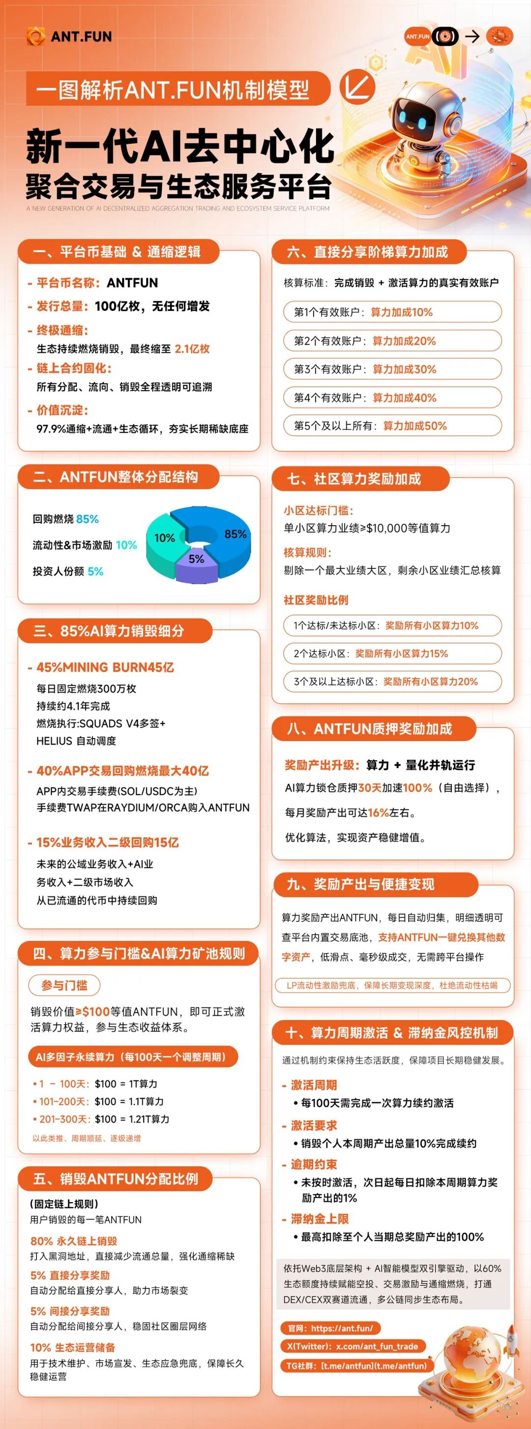 原文相关图片1