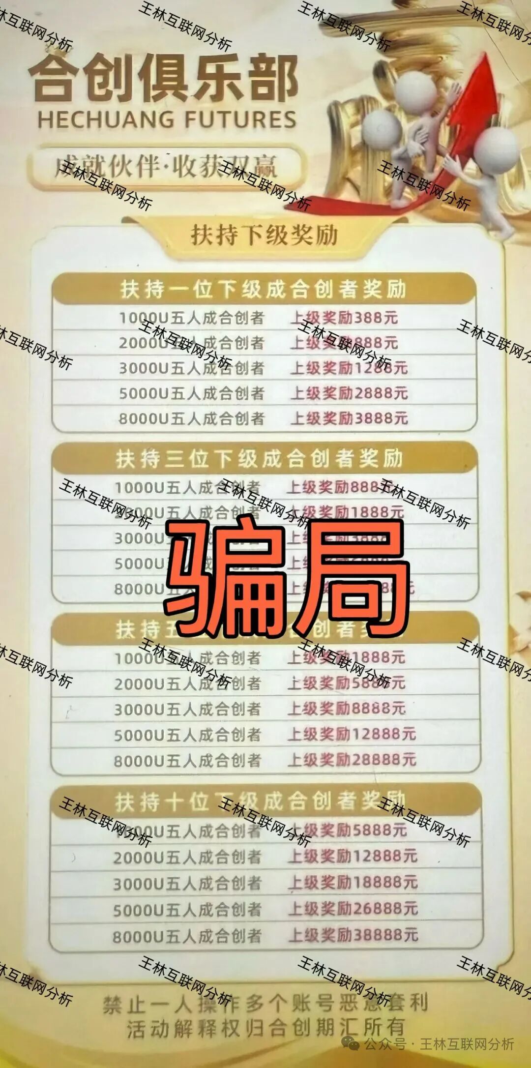 原文相关图片7