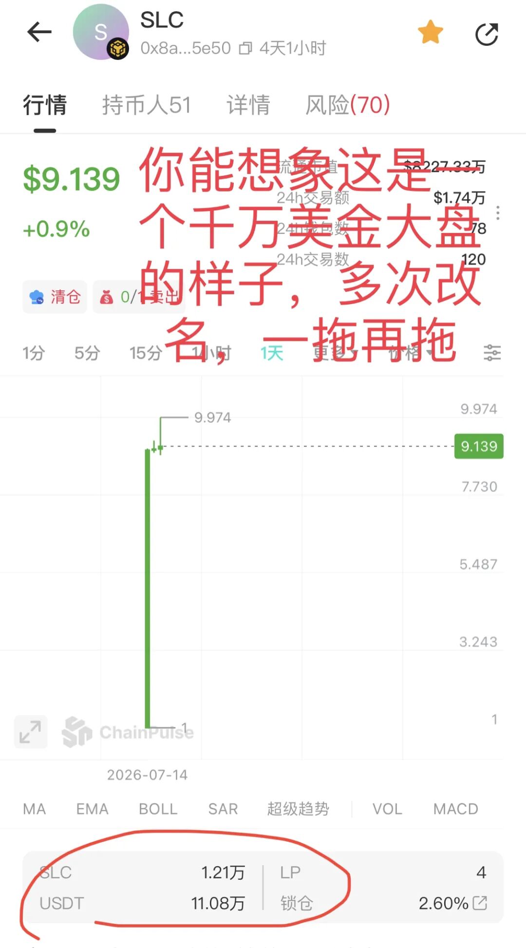 原文相关图片4