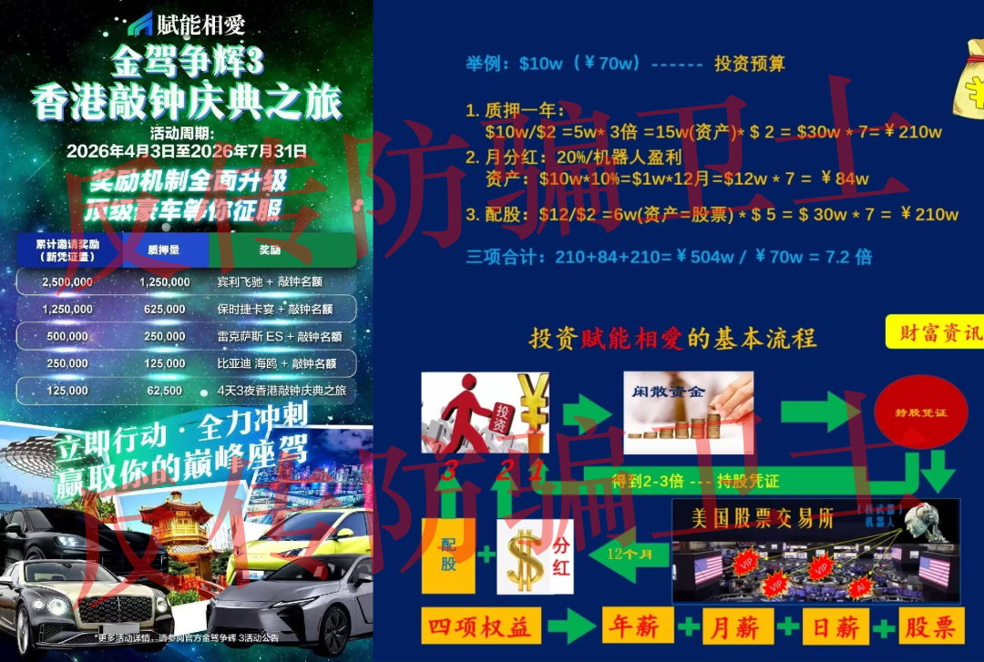 原文图片