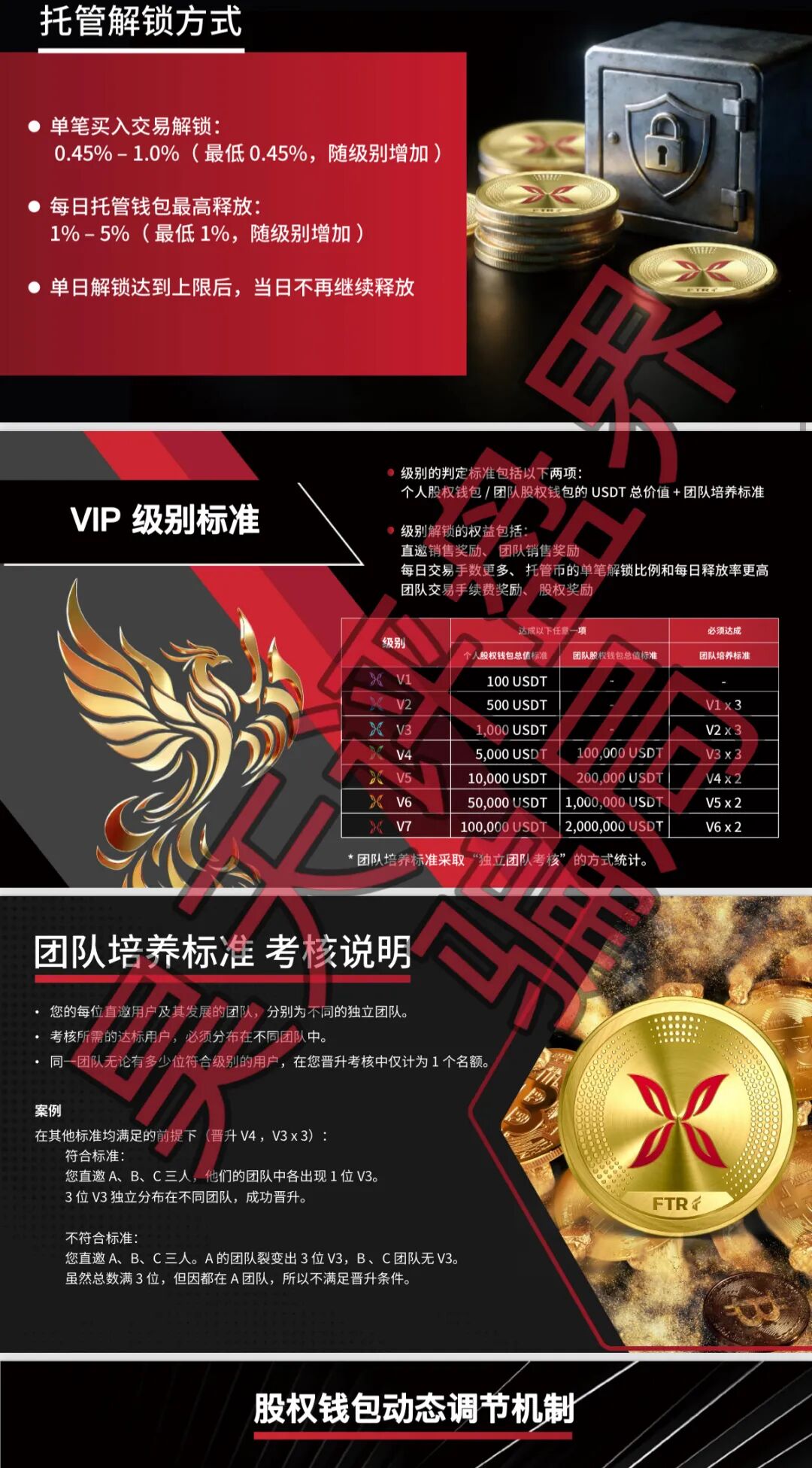 原文相关图片3