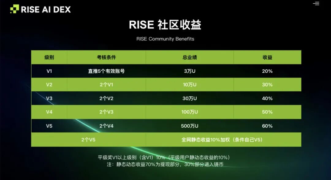 原文相关图片7