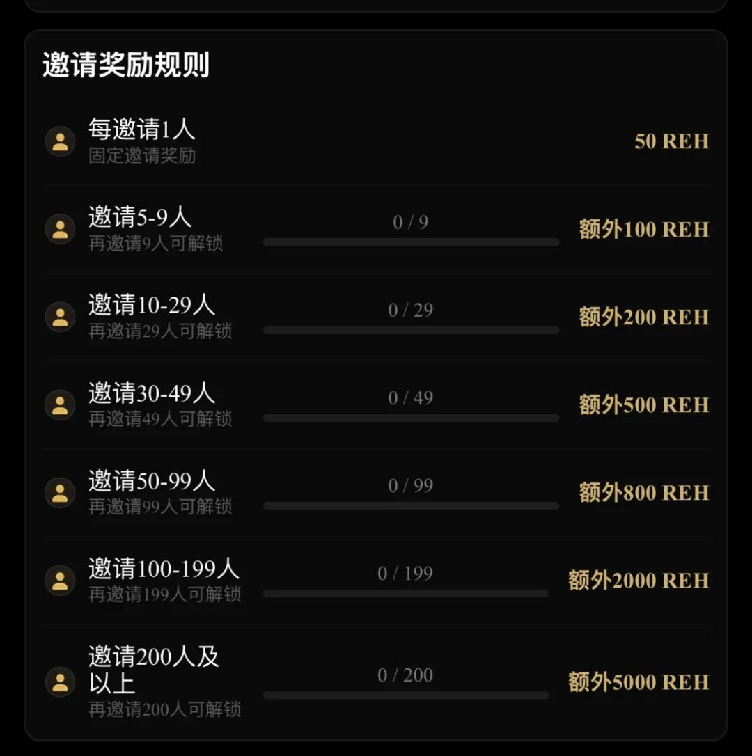 原文相关图片3