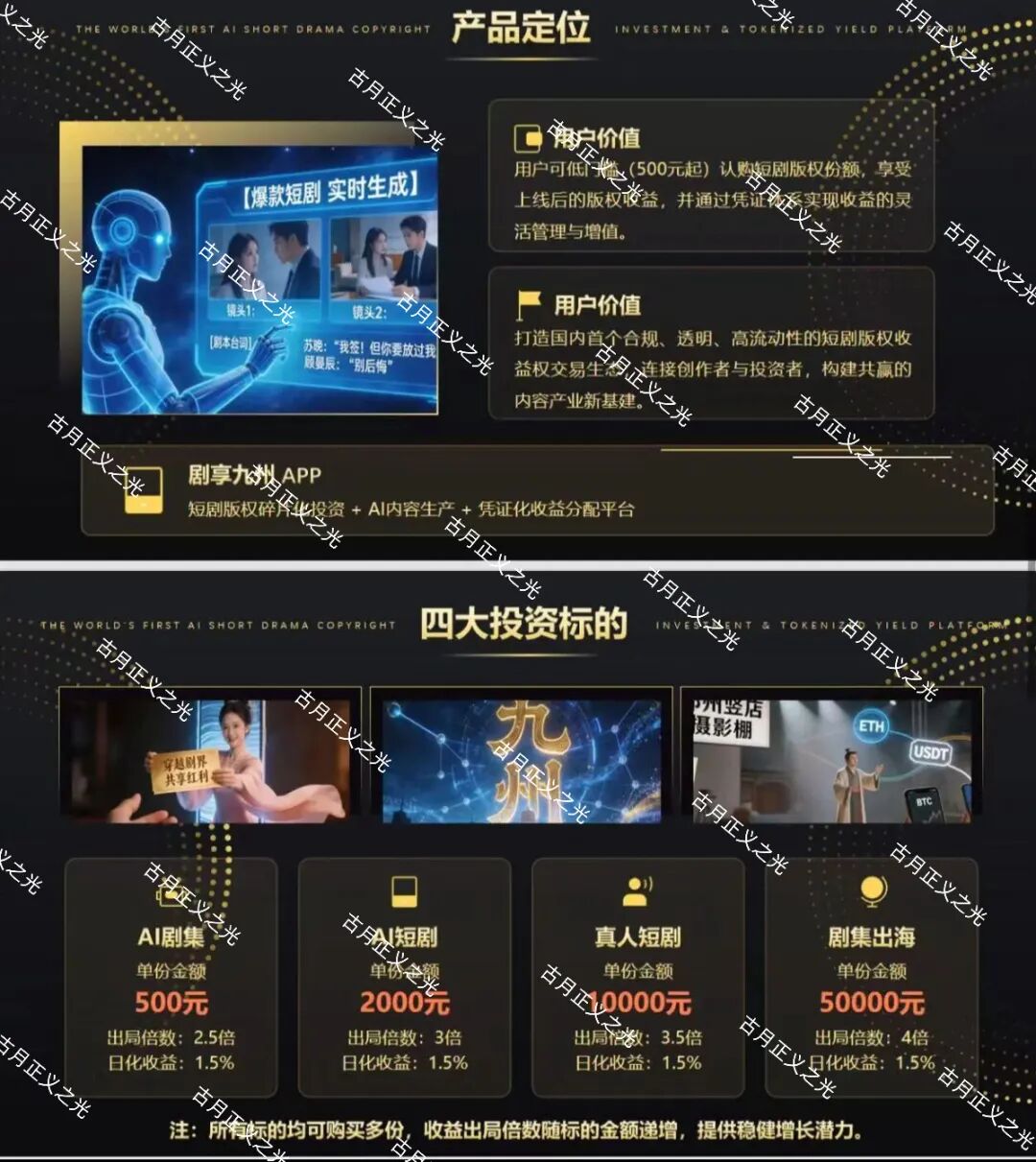 原文图片