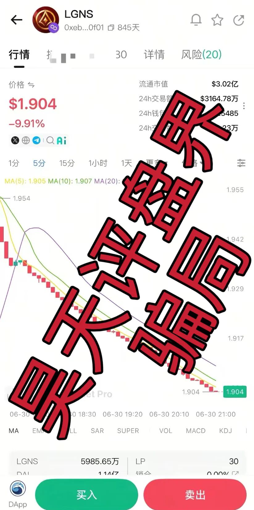 原文相关图片2