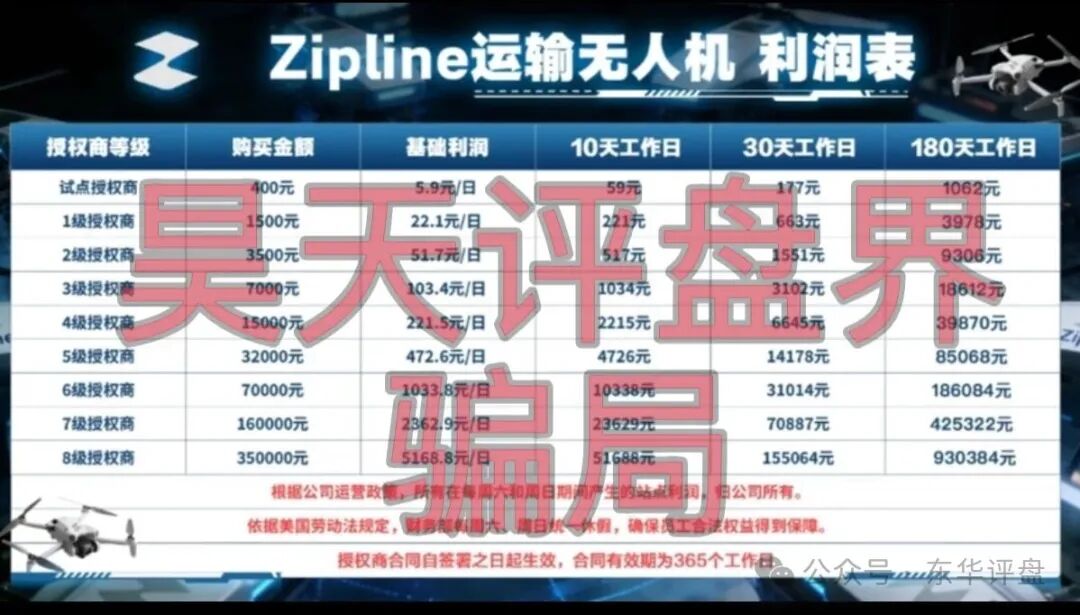 原文图片
